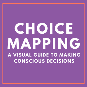 Choice Mapping methodology diagram showing how visual decision-making brings clarity to choices